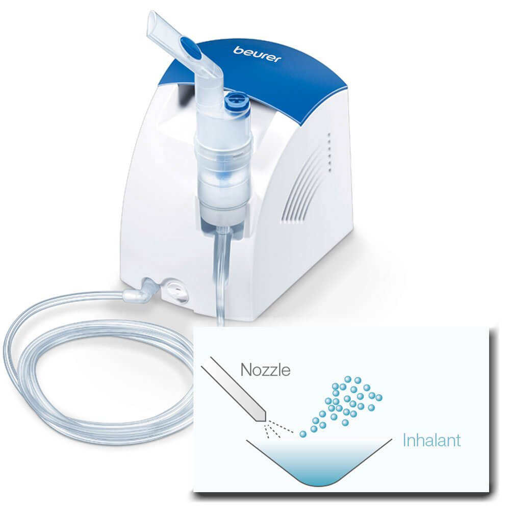 博雅 Beurer IH 26 洗鼻器 家用鼻腔冲洗器，到手34.39欧，原价129.99欧！全德免邮！