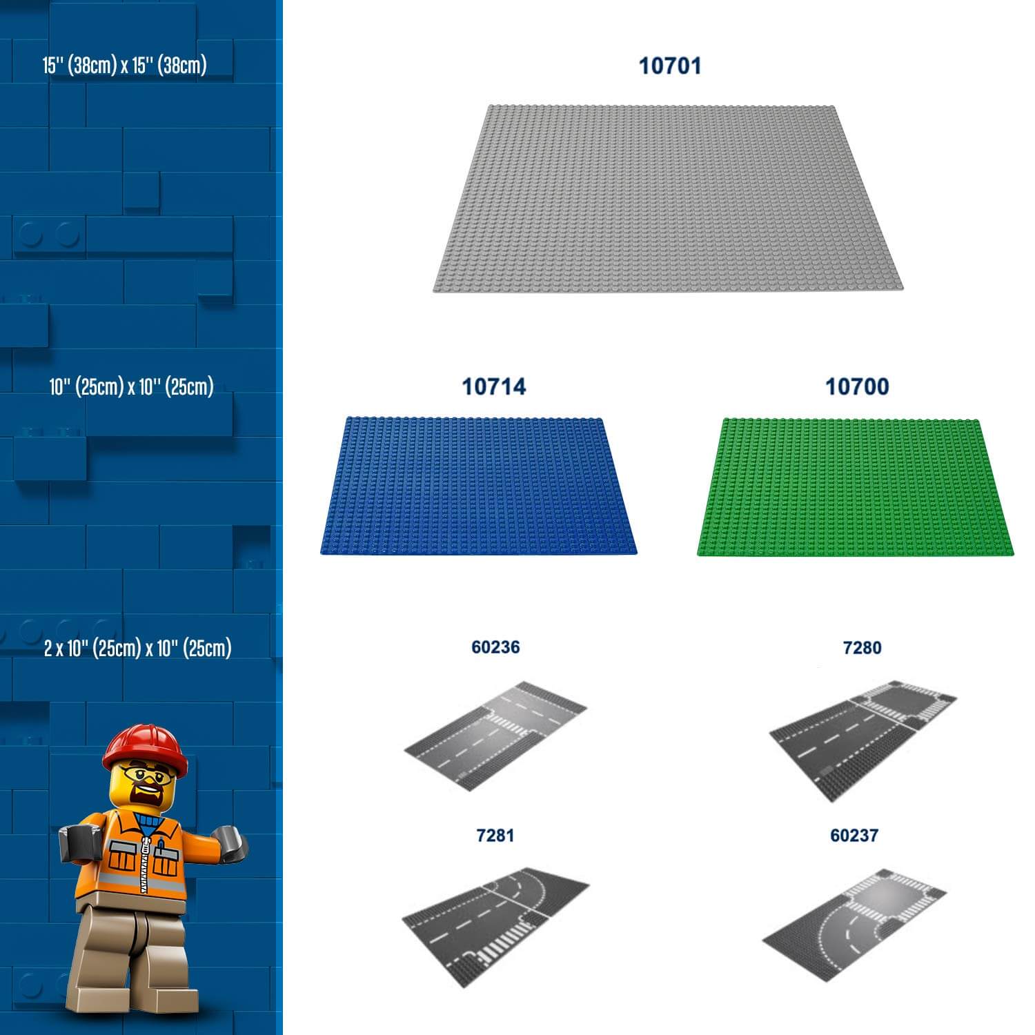 LEGO Classic 10714 乐高经典创意系列 蓝色底板，到手4.86欧，原价7.99欧！特价！ 2020-05-20 thalia ...
