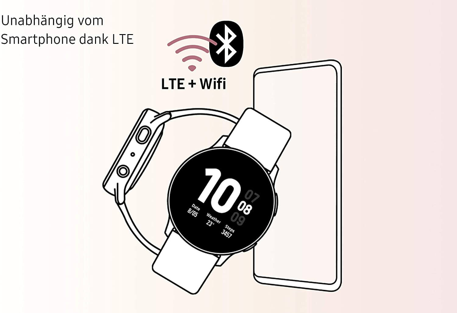 samsung active 2 aluminium lte