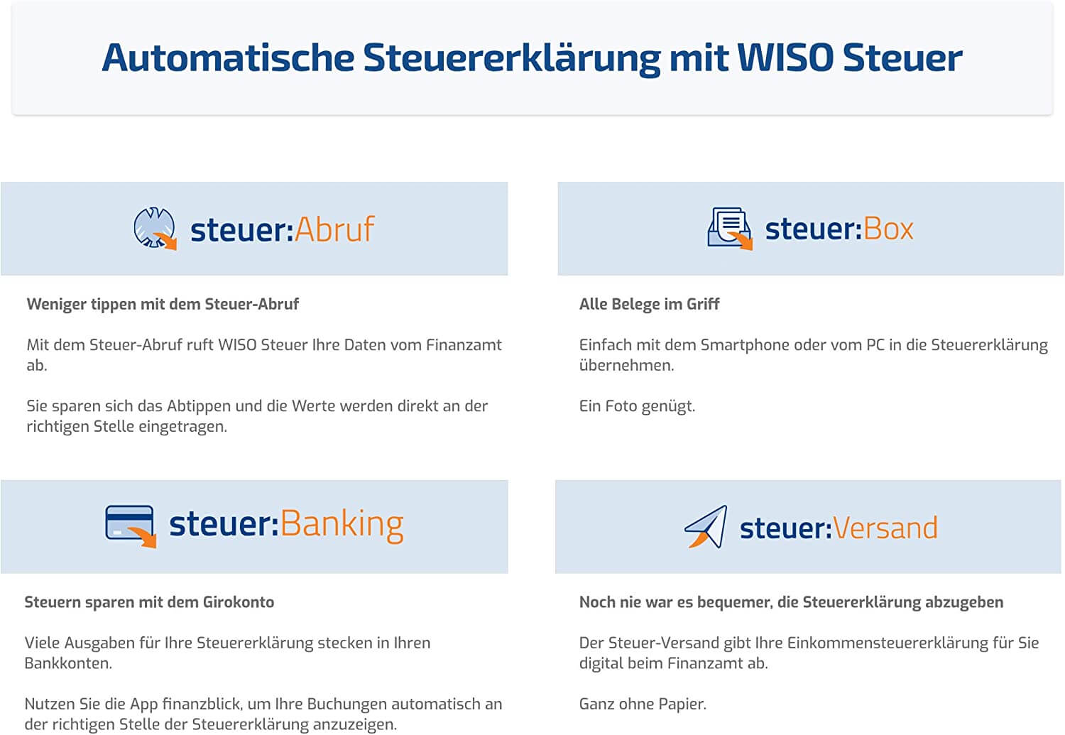 WISO Steuer-Web 2021 Mac (für Steuerjahr 2020), Web ...